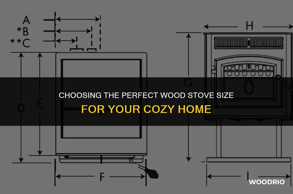 how big of wood stove do i need