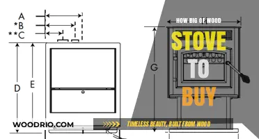 Choosing the Right Wood Stove Size for Your Home