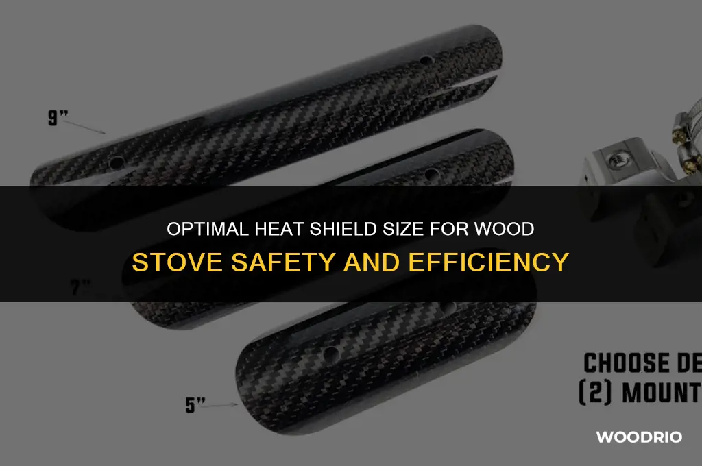 how big should my heat shield behind a wood stove
