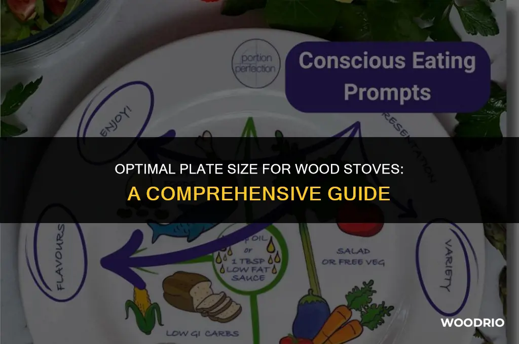 how big should the plate under a wood stove be