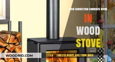 Understanding Convection Currents in Wood Stoves: A Comprehensive Guide