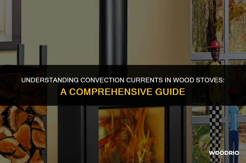 how convection currents work in wood stove