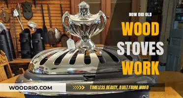 The Mechanics of Antique Wood Stoves: A Historical Overview