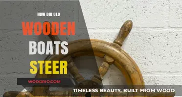 Ancient Wooden Boats: Unveiling the Secrets of Their Steering Systems