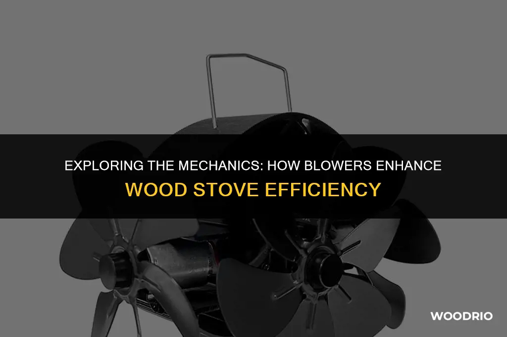 how do blowers work on a wood stove