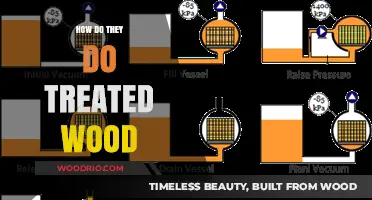 Unveiling the Process: How Treated Wood Stands the Test of Time