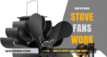 Understanding Wood Stove Fans: A Comprehensive Guide to Their Functionality