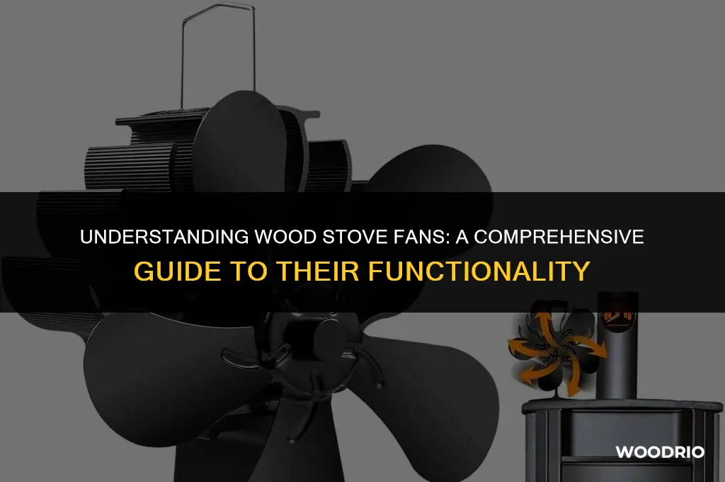 how do wood stove fans work