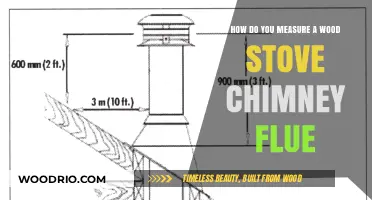 Measuring Your Wood Stove Chimney Flue: A Step-by-Step Guide