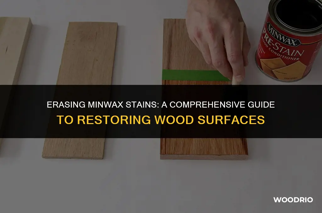 how do you remove minwax stains from wood