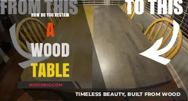 Revitalize Your Wood Table: A Step-by-Step Guide to Restaining