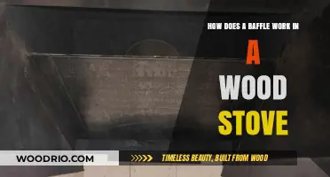 Understanding the Role of a Baffle in Your Wood Stove's Efficiency