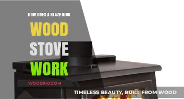 Understanding the Blaze King Wood Stove: A Comprehensive Guide