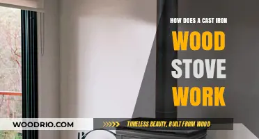 Understanding the Mechanics of a Cast Iron Wood Stove