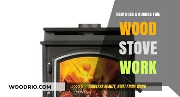 Exploring the Mechanics of a Quadra Fire Wood Stove