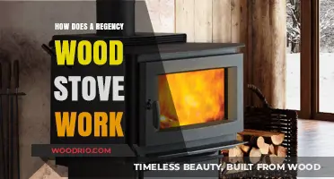 Exploring the Mechanics of a Regency Wood Stove: A Comprehensive Guide