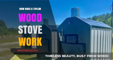 Exploring the Mechanics of a Taylor Wood Stove: A Comprehensive Guide