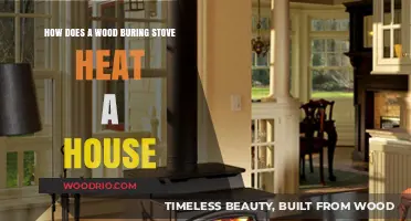 Efficient Home Heating: The Magic of Wood-Burning Stoves Explained