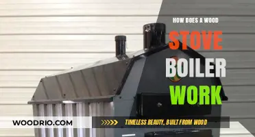 Exploring the Mechanics of Wood Stove Boilers: A Comprehensive Guide