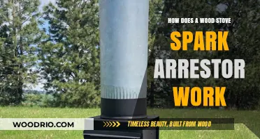 Exploring the Mechanics of Wood Stove Spark Arrestors
