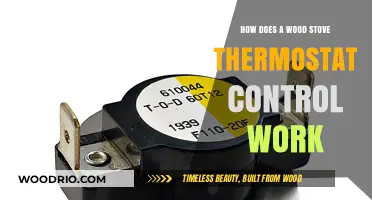 Understanding Wood Stove Thermostats: A Comprehensive Guide