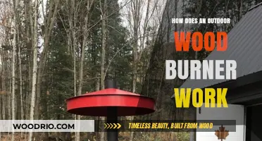Exploring the Mechanics of Outdoor Wood Burners: A Comprehensive Guide