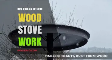 Exploring the Mechanics of Outdoor Wood Stoves: A Comprehensive Guide