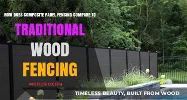 Composite Panel vs. Wood Fencing: Durability, Cost, and Aesthetics Compared