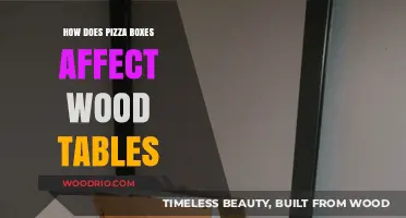 Pizza Boxes and Wood Tables: Preventing Stains and Damage