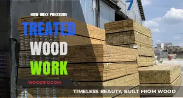 Understanding Pressure Treated Wood: A Comprehensive Guide