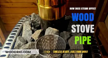 The Impact of Steam on Wood Stove Pipes: A Comprehensive Guide