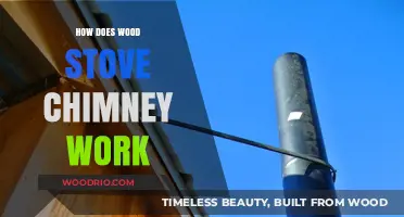 Understanding the Mechanics of Wood Stove Chimneys: A Comprehensive Guide