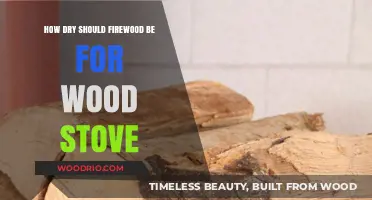 Optimal Dryness: A Guide to Perfect Firewood for Your Wood Stove