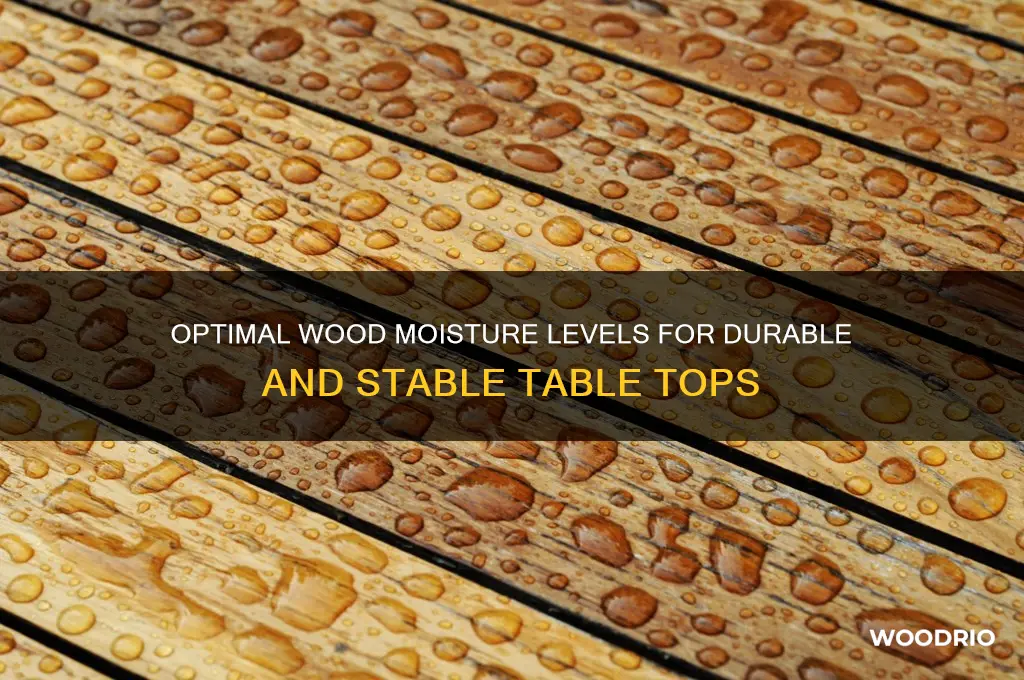 how dry should wood be when making a table top