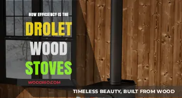 Exploring the Efficiency of Drolet Wood Stoves: A Comprehensive Guide