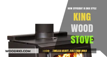 Exploring the Efficiency of Box Style King Wood Stoves