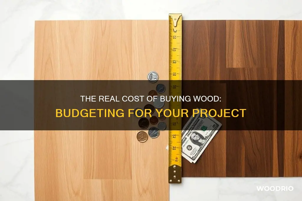 how expensive is it to buy wood