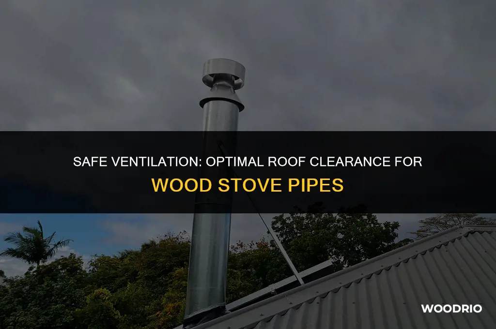how far above roof for wood stove poipe