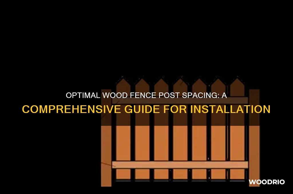 how far apaet are posts for wood fencing