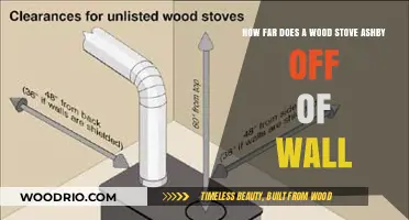 Safe Distance: Optimal Placement for Your Wood Stove