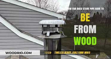 Safe Distancing: Stove Pipes and Wood Structures