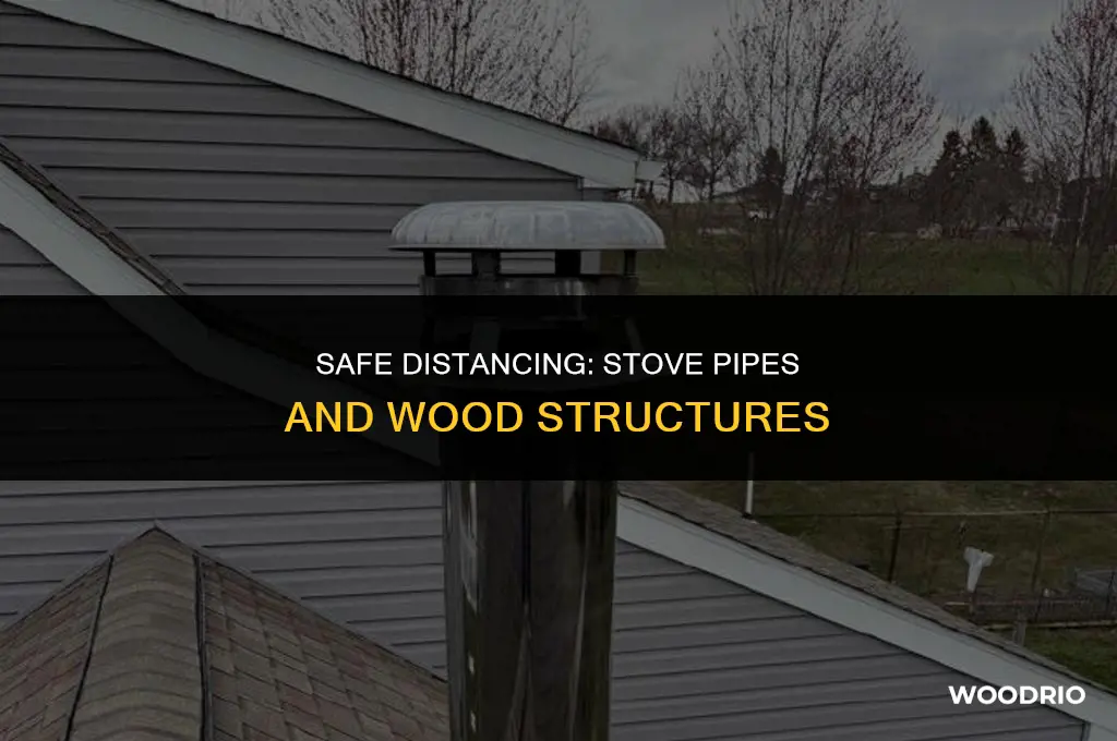 how far does stove pipe have to be from wood