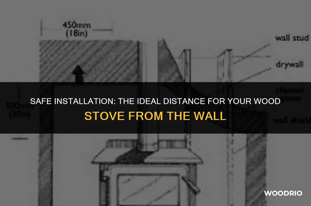 how far does wood stove need to be from wall