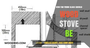 Safe Distance: Optimal Placement of Wood Stoves Near Glass Surfaces