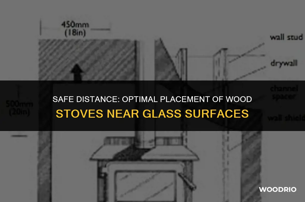 how far from glass should wood stove be