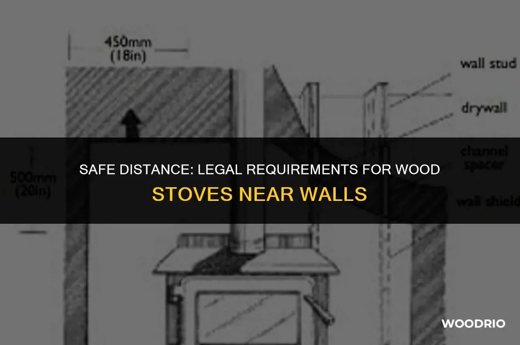 how far should wood stove be away from wall legally