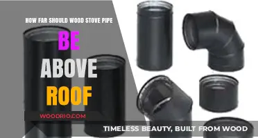 Optimal Height for Wood Stove Pipes Above Your Roof: A Guide