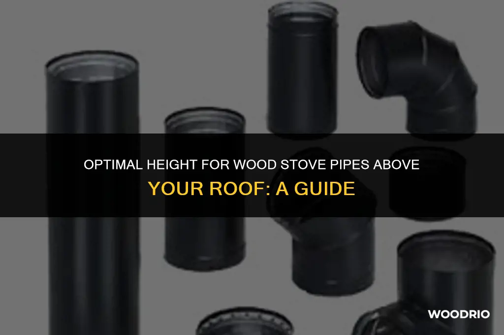how far should wood stove pipe be above roof
