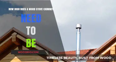 Optimal Height for Wood Stove Chimneys: A Comprehensive Guide