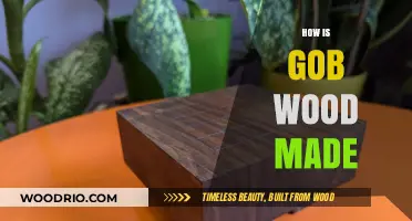 Crafting Gob Wood: A Step-by-Step Guide to Creation